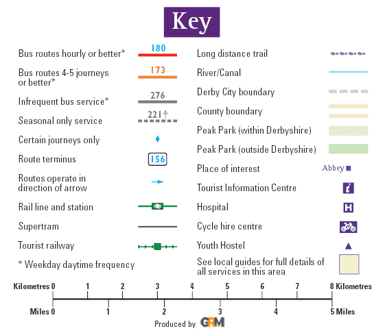 Key Graphic